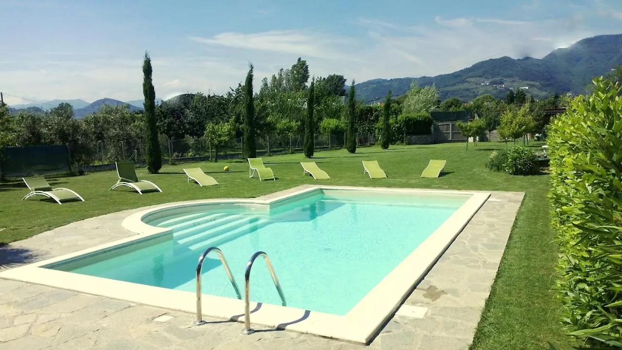 Villa In Lucca location